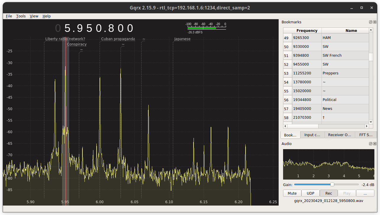 Direct sample results on the GQRX